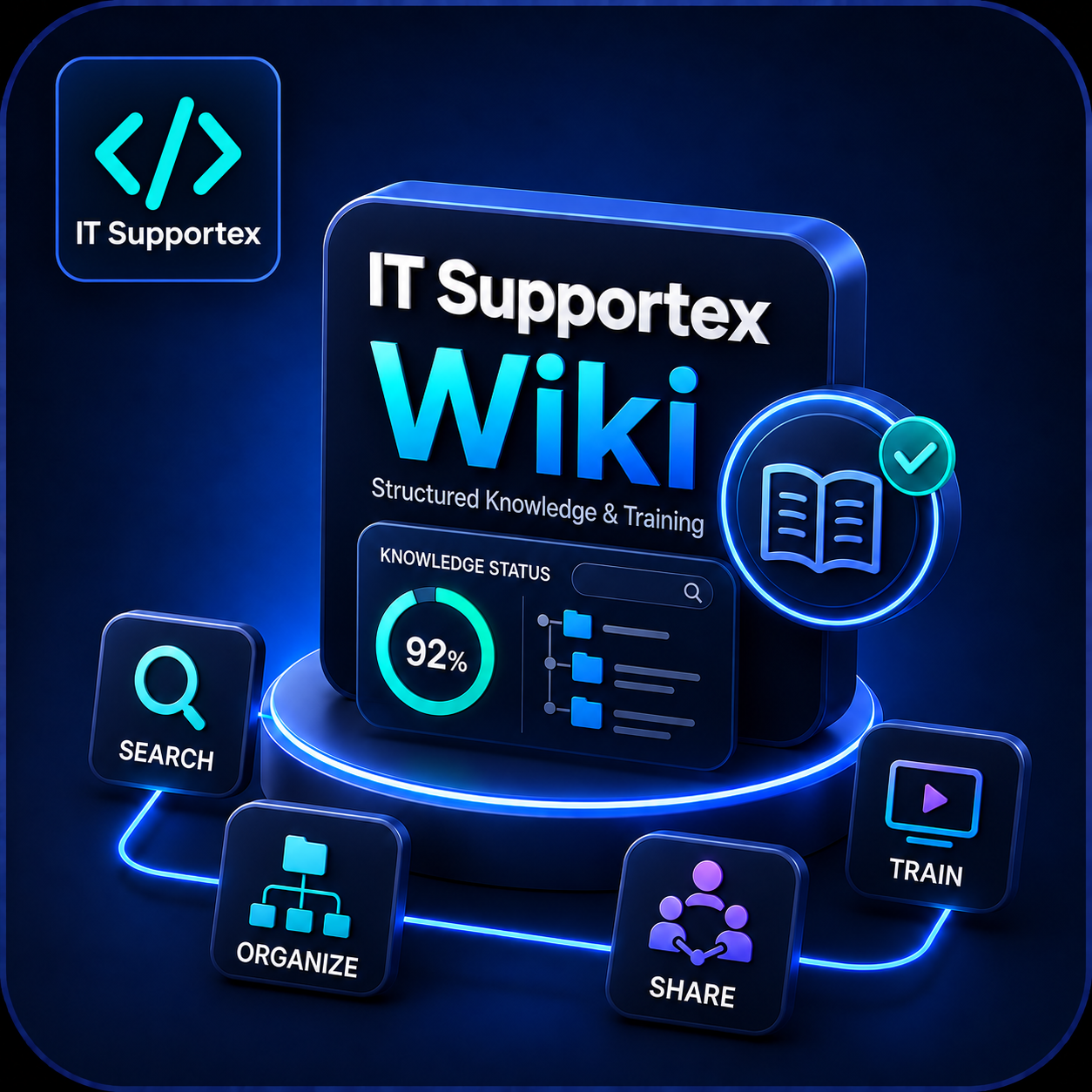 Leantime Structured Wiki